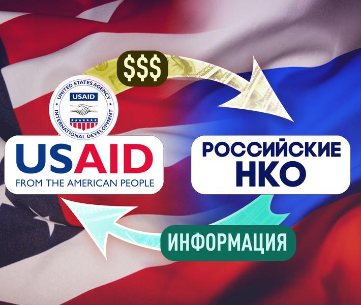 Агентство США по Международному развитию. USAID В России. Единая Россия и USAID. USAID Армения. Российские неправительственные организации